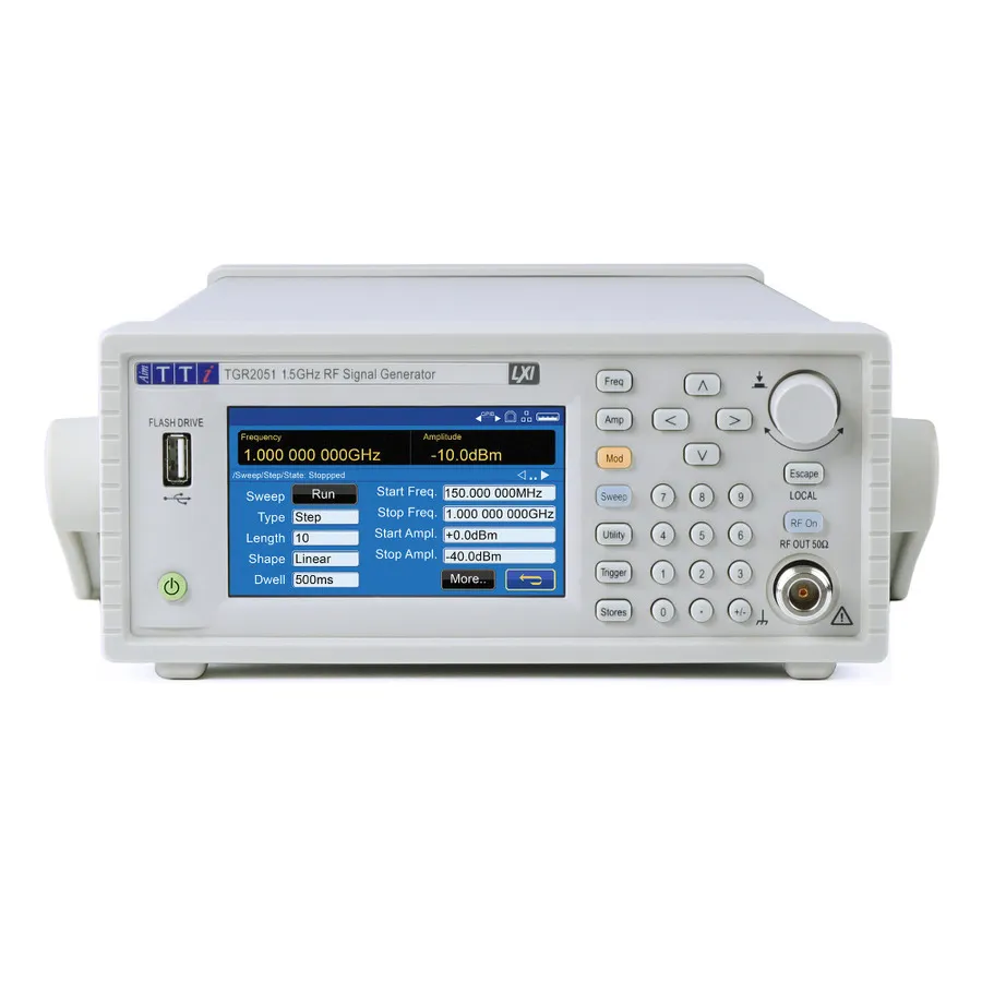 Aim TTi TGR2051 1.5 GHz RF Signal Generator
