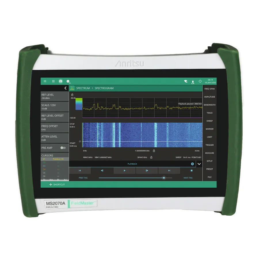 Anritsu MS2070A/703 Spectrum Analyzer, 9 kHz to 3 GHz