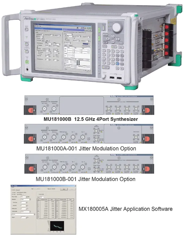 Anritsu MU181000B 12.5 GHz 4-Port Synthesizer