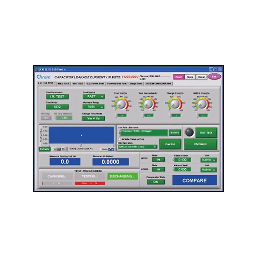 Chroma 11920 SoftPanel Software