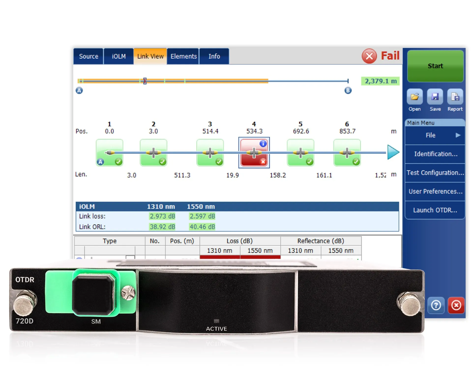EXFO FTBx-720D Quad Multimode OTDR