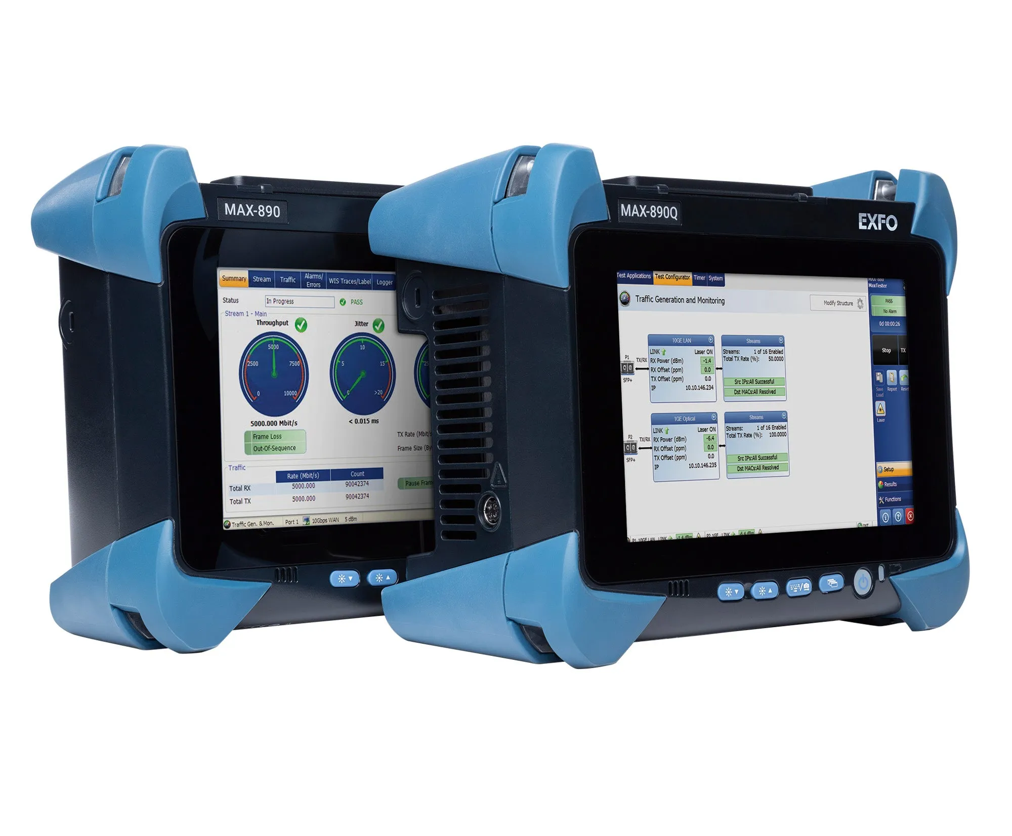 EXFO MAX-890-ETH-100 Ethernet Tester