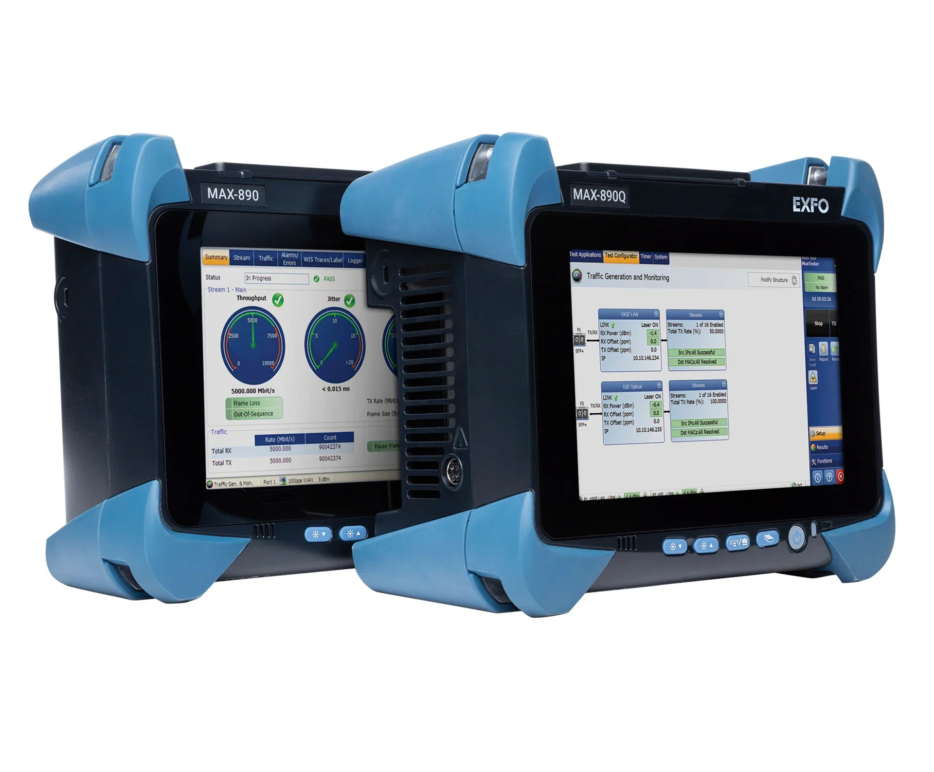 EXFO MAX-890-ETH-OTN Ethernet and OTN Tester