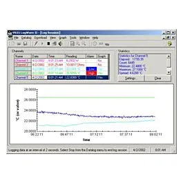 Fluke Calibration 9935-S LogWare Software II