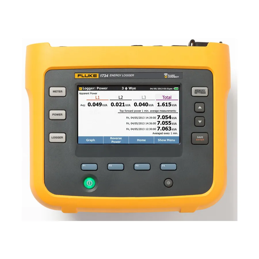 Fluke FLUKE-1732/B Three Phase Electrical Energy Logger