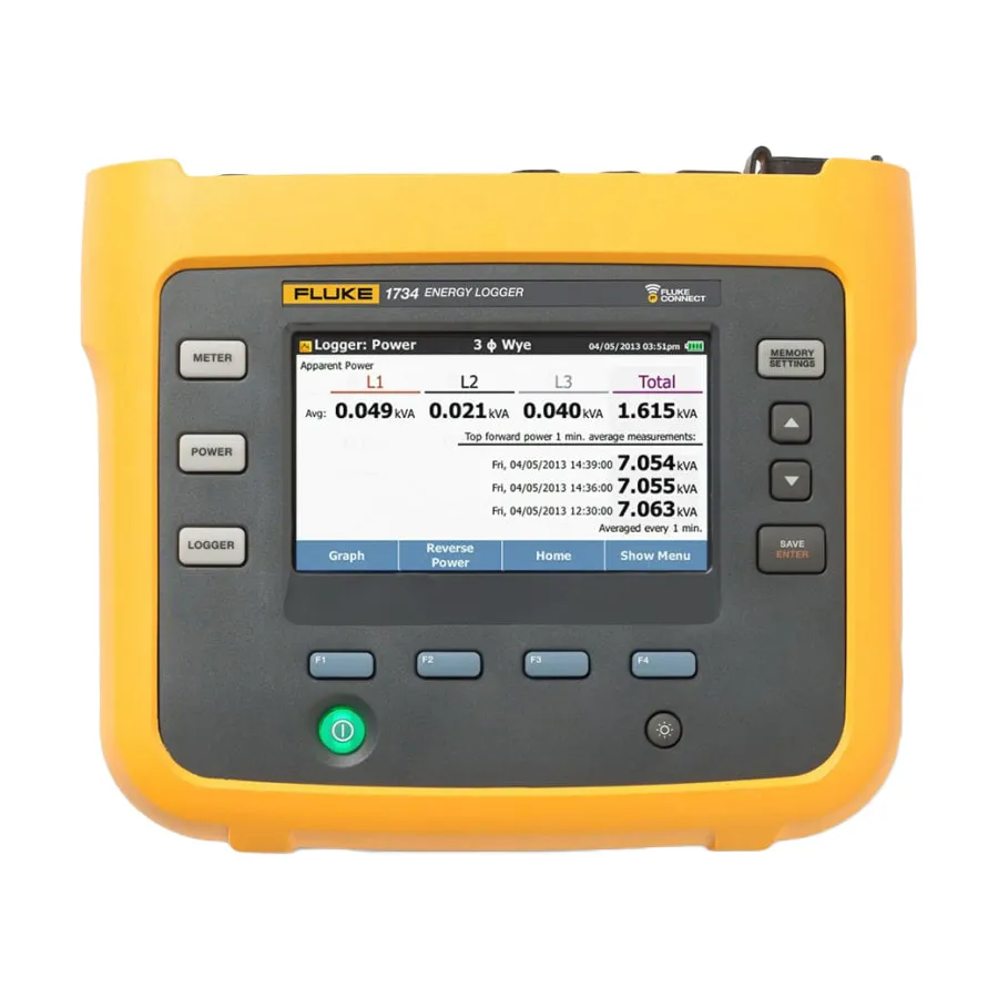 Fluke 1734/B Energy Logger