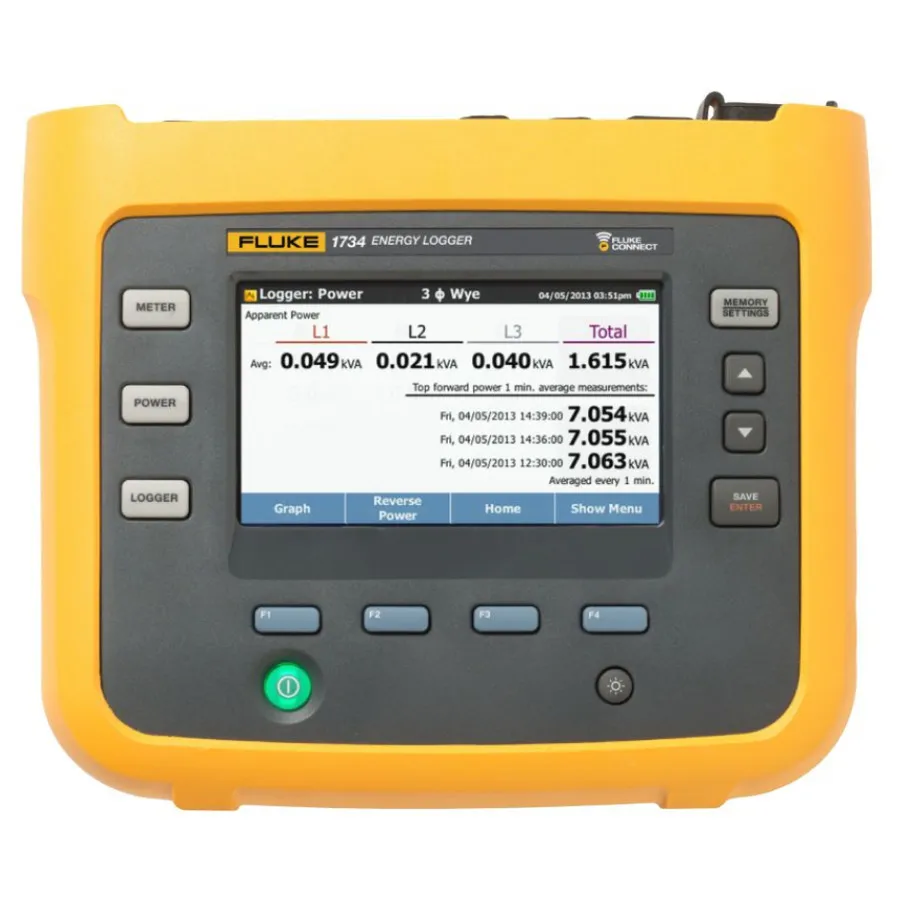 Fluke 1734/EUS Energy Logger