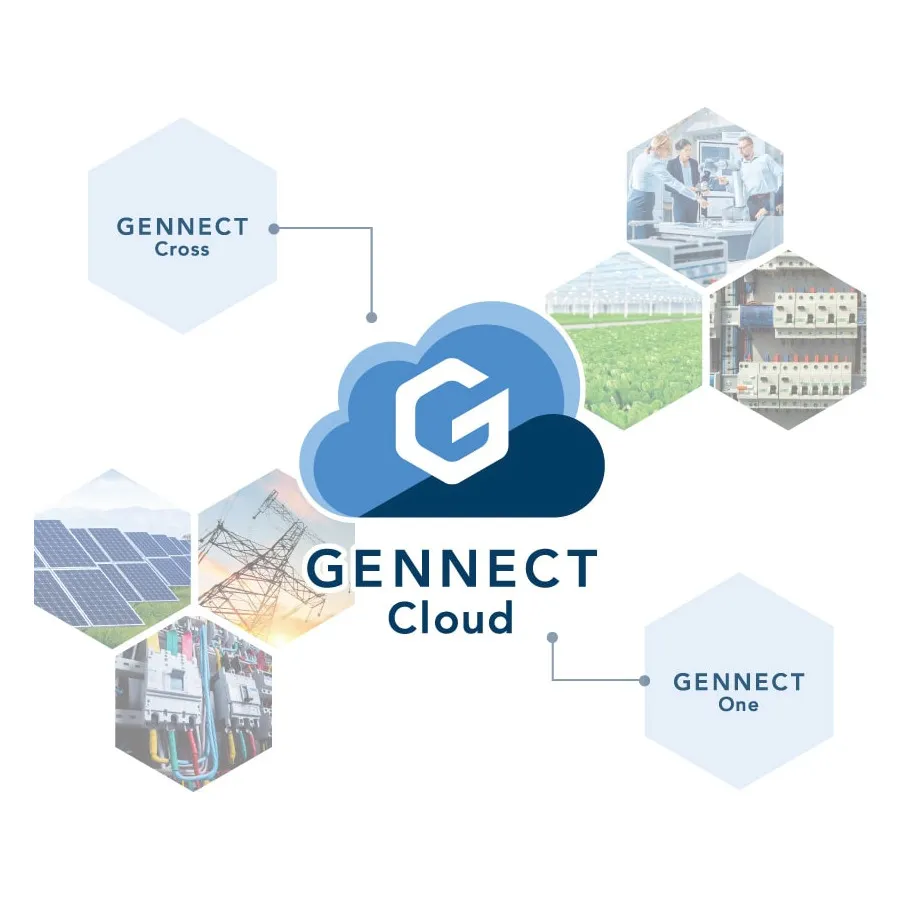 Hioki SF4182-12 Gennect Cloud Pro