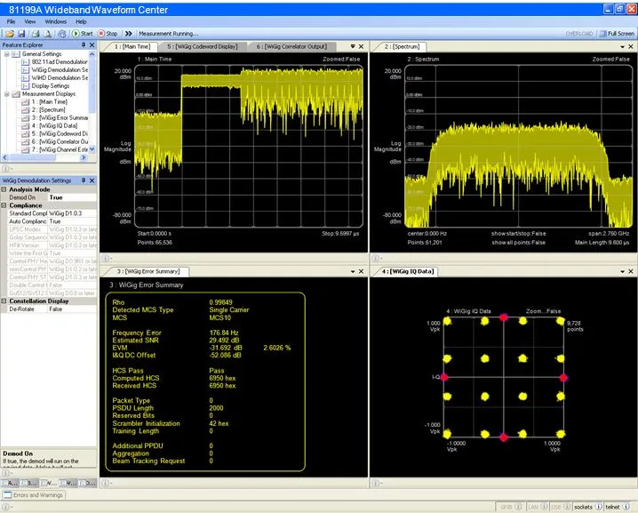 Keysight 81199A Wideband Waveform Centre