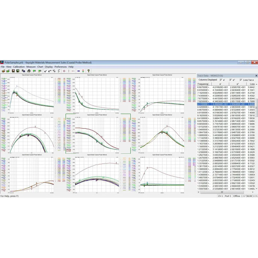 Keysight N1500A/UL8/001/002 Material Measurement Software Suite