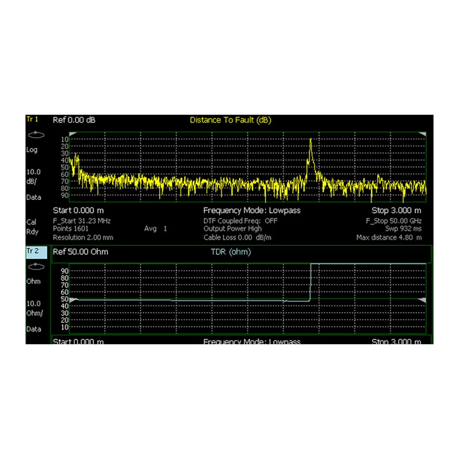 Keysight N9912CU/215 TDR Cable Measurement Option