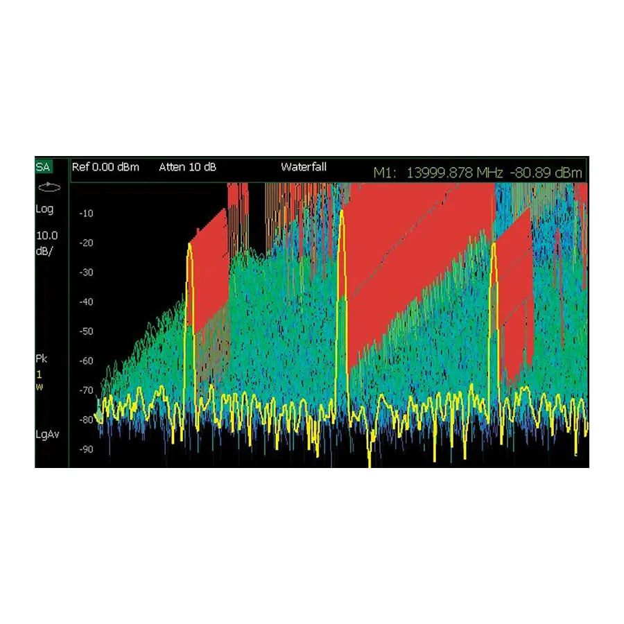 Keysight N9914CU/238 Spectrum Analyzer Time Gating Upgrade