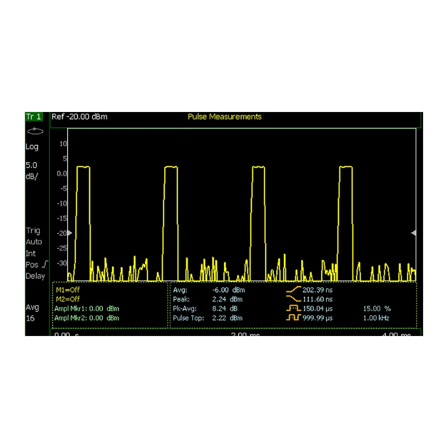 Keysight N9914CU/330 Pulse Measurements Upgrade