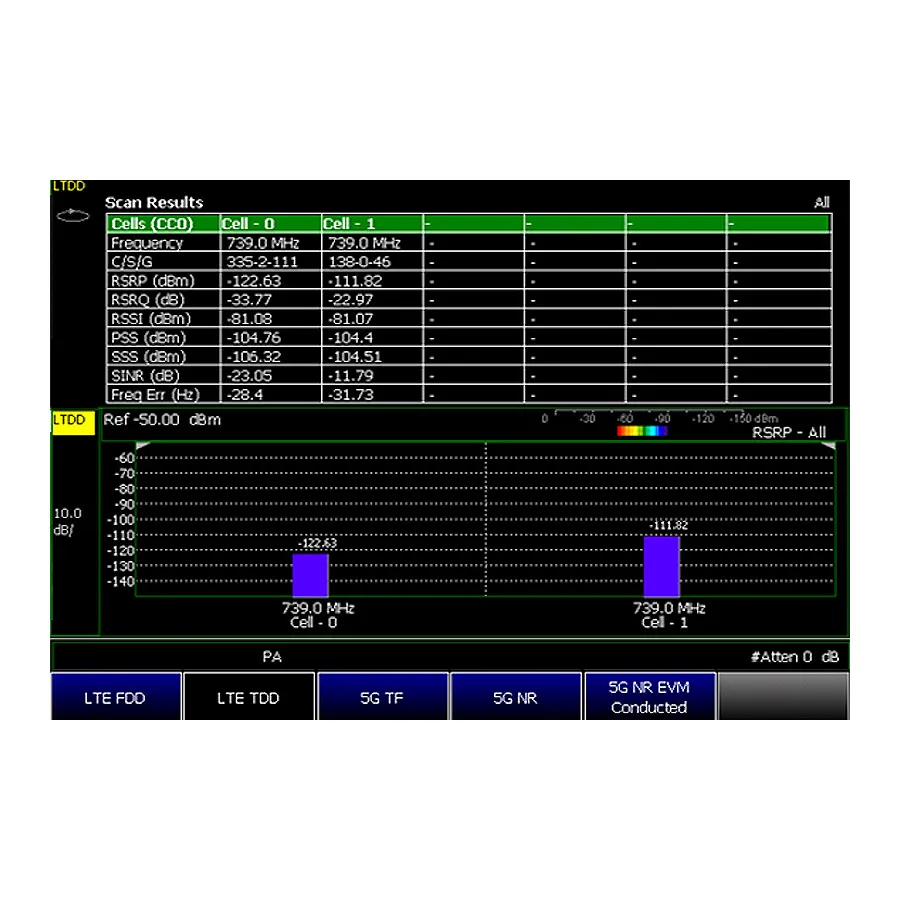 Keysight N9914CU/371 FieldFox N9914C LTE TDD Upgrade