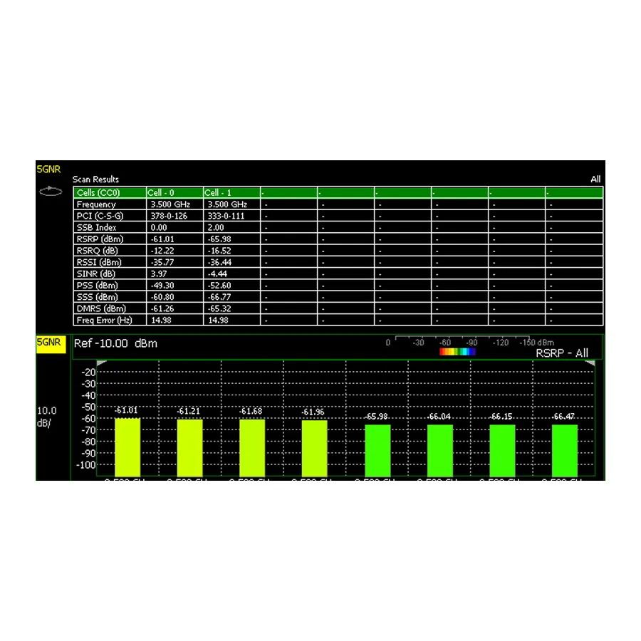 Keysight N9915CU/378 FieldFox 5G NR Measurements Upgrade