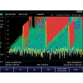 Keysight N9916B-236 Interference Analyzer and Spectrogram