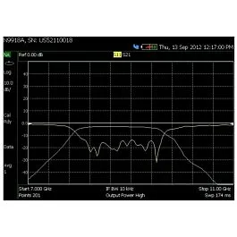 Keysight N9917A-210 Vector Network Analyzer