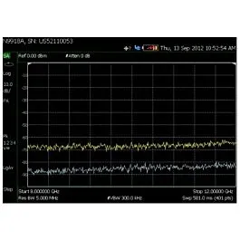 Keysight N9917A-235 Pre-amplifier