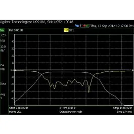Keysight N9918B-210 Network Analyzer