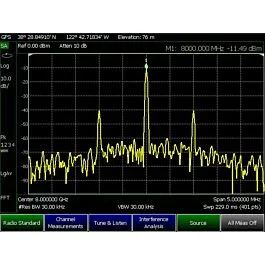 Keysight N9918B-233 Spectrum Analyzer