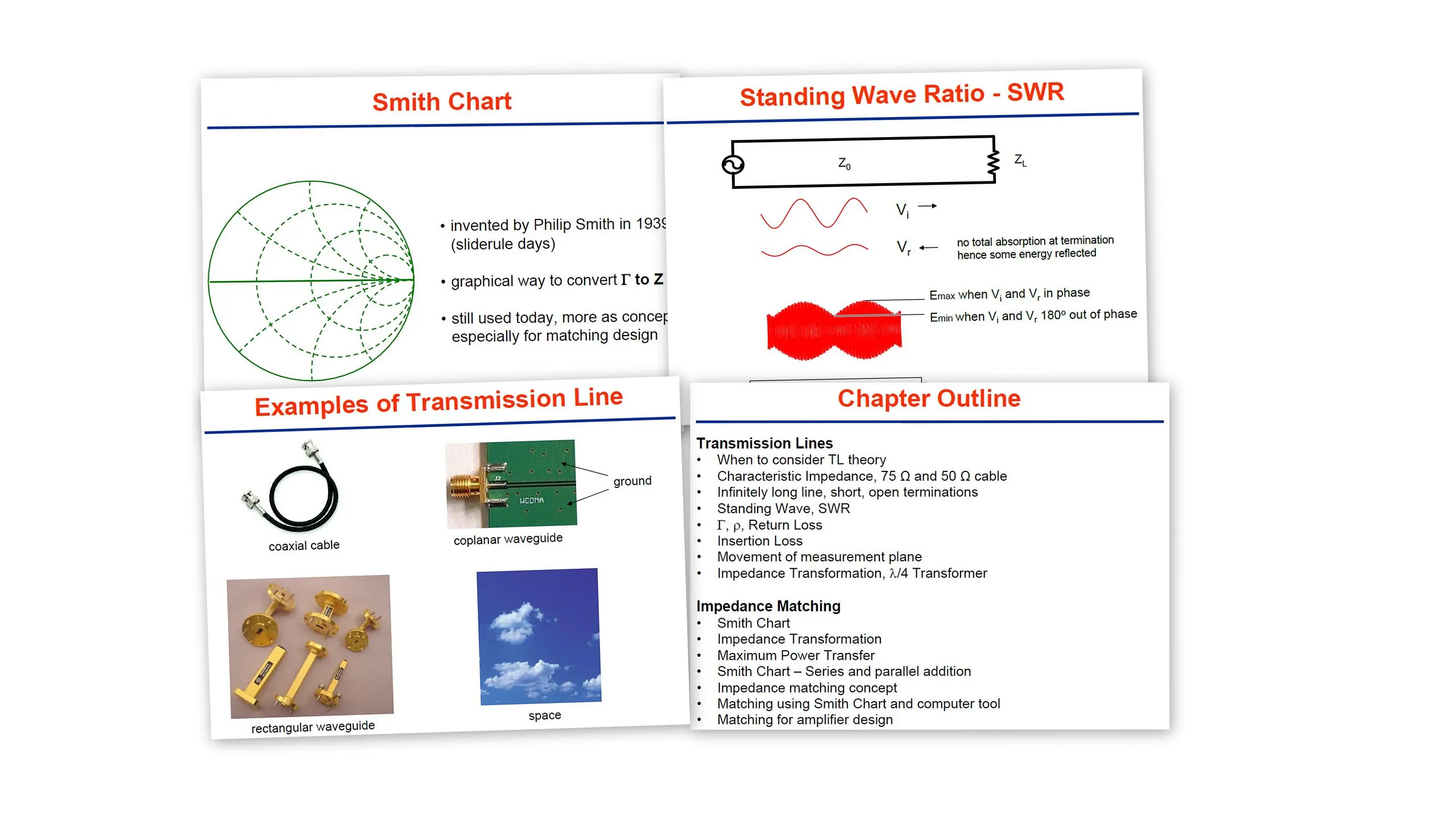 Keysight Y1801A RF Teaching Slides