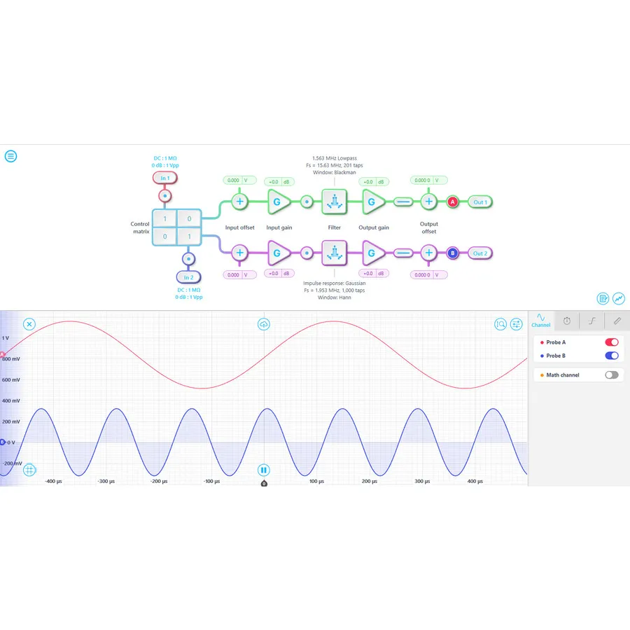 Liquid Instruments SW-Lab-FIR FIR Filter Builder