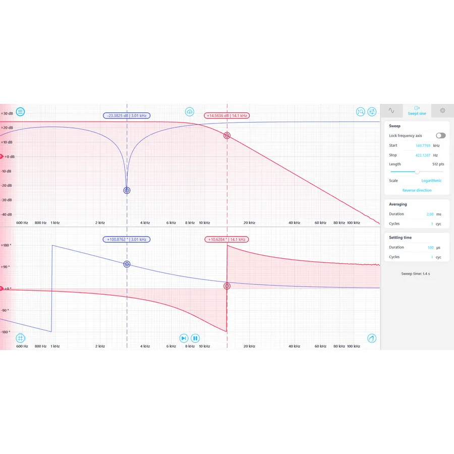 Liquid Instruments SW-Lab-FRA Frequency Response Analyzer