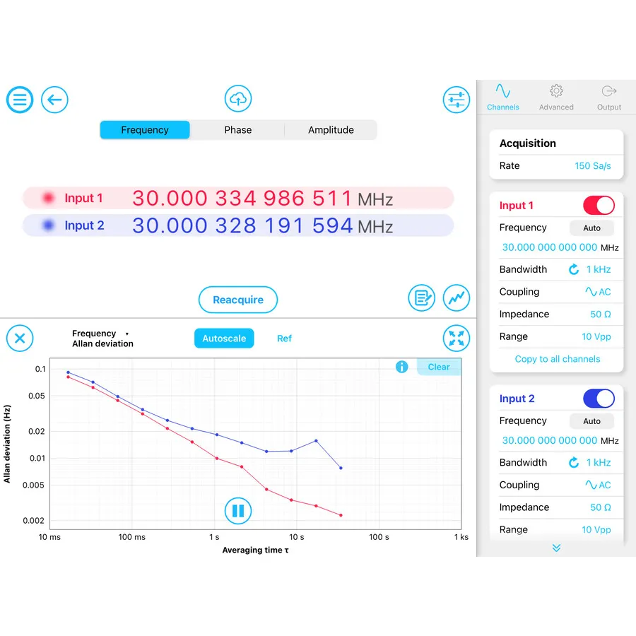 Liquid Instruments SW-Lab-PHS Phasemeter Upgrade