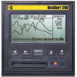 Monarch Instrument DC1250-U-1-2 2-Channel Chart Recorder