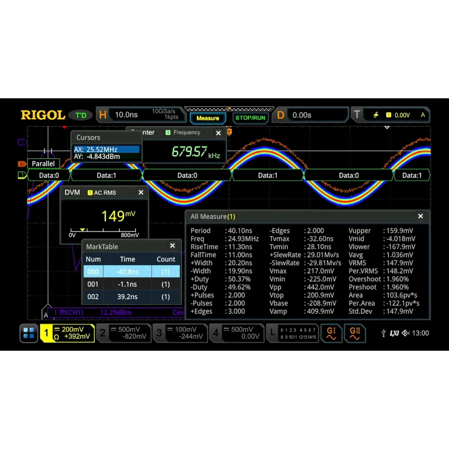 RIGOL DS8000-R-BND Function and Application Bundle Software Option