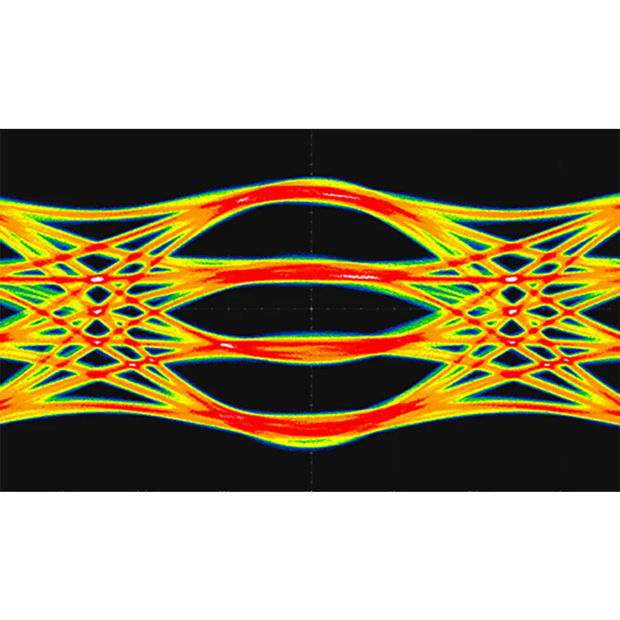 RIGOL DS80000-JITTA Advanced Eye Diagram and Jitter Analysis Option