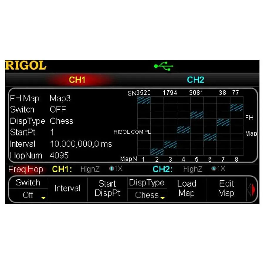 RIGOL FH-DG5000 Frequency Hopping Upgrade Option