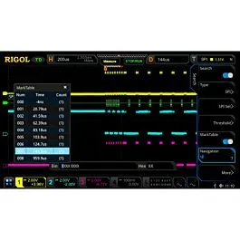 RIGOL MSO8000-AUDIO I2S Protocol Trigger and Analysis