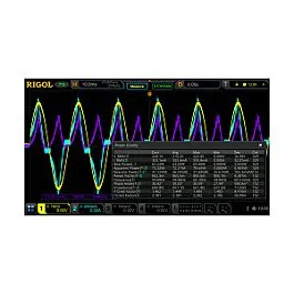 Rigol MSO8000-PWR Power Analysis Measurements