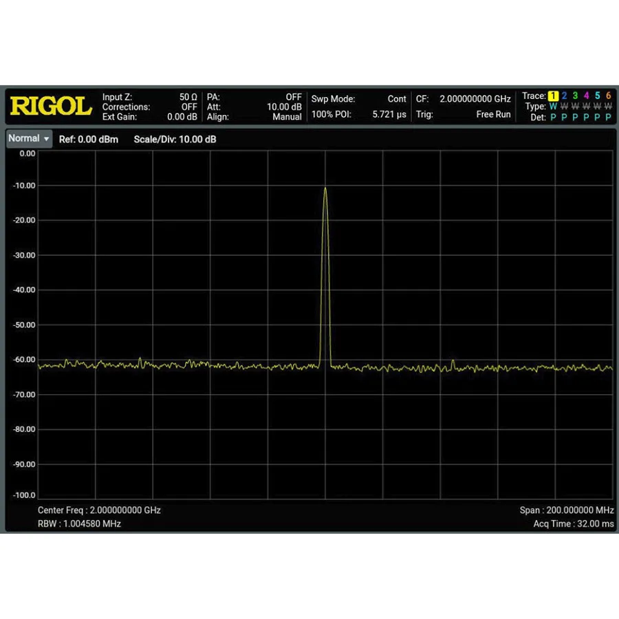 RIGOL RSA6000-B200 200 MHz Analysis Bandwidth Module