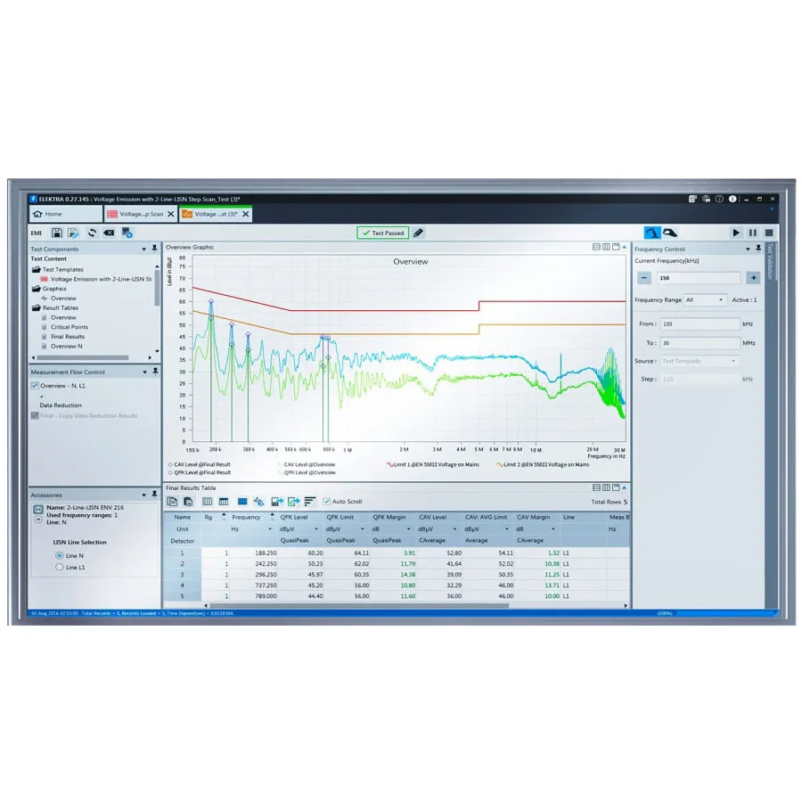 Rohde & Schwarz ELEMI-E EMI Emissions Test Software