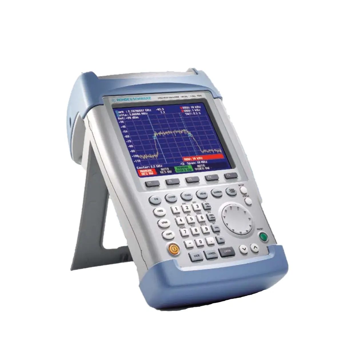 Rohde & Schwarz FSH3 Spectrum Analyzer