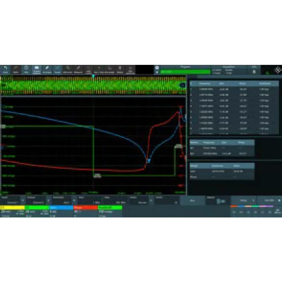 Rohde & Schwarz MXO3-K36 Frequency Response Analysis Option