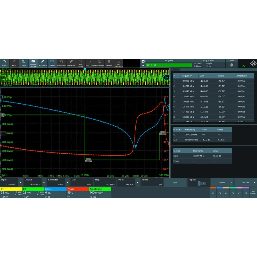 Rohde & Schwarz MXO5-K36 Frequency Response Analysis Option
