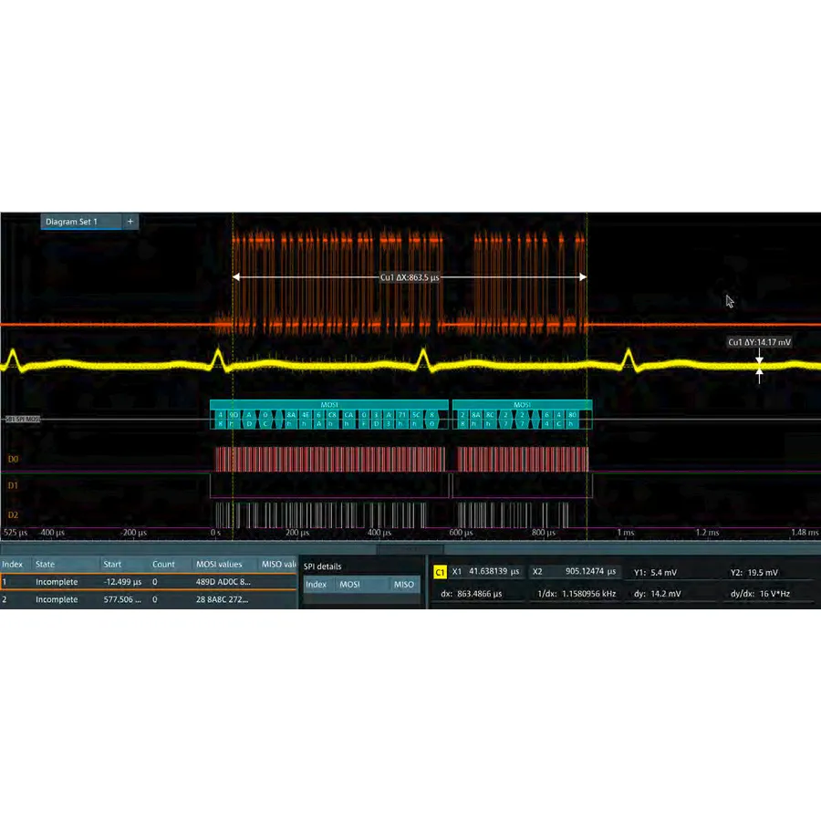 Rohde & Schwarz MXO5-K510 Serial Triggering/Decoding Option