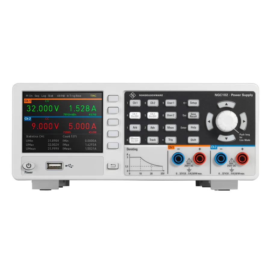 Rohde & Schwarz NGC102 Dual Output Power Supply