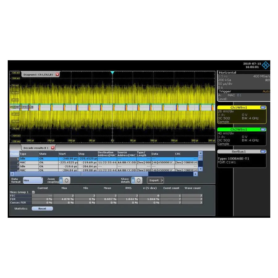 Rohde & Schwarz RTE-K35 Bus Measurements Option