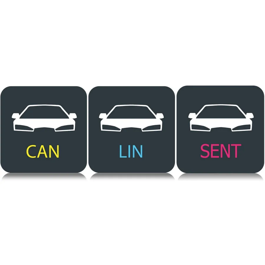 Rohde & Schwarz RTH-PKAUTO Automotive Software Package