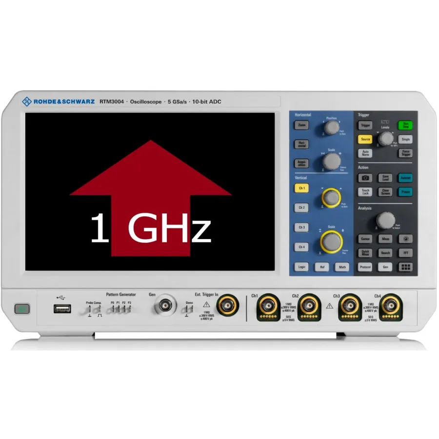 Rohde & Schwarz RTM-B2410 1GHz Bandwidth Upgrade Software License