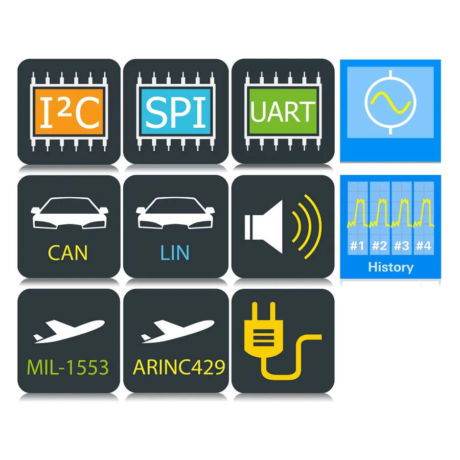 Rohde & Schwarz RTM-PK1US App Bundle USA