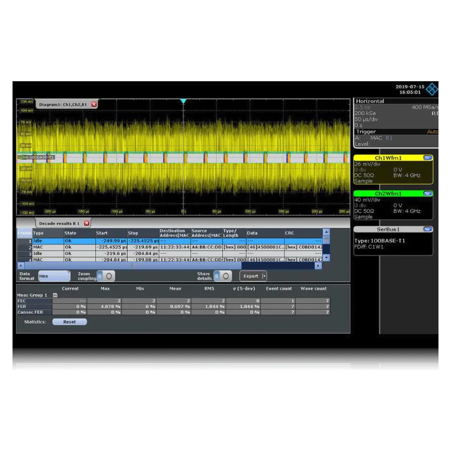 Rohde & Schwarz RTO-K35 TDR/TDT Analysis
