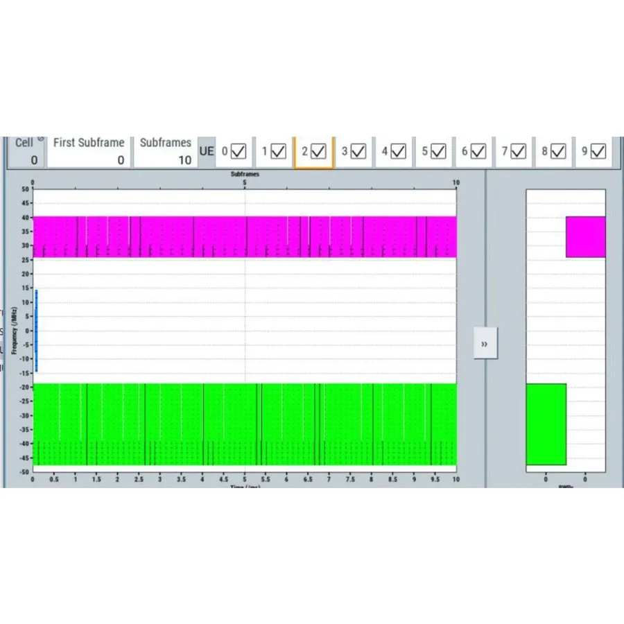 Rohde & Schwarz SMCVB-K444 5G-NR Release 15