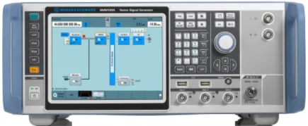 Rohde & Schwarz SMM100A Vector Signal Generator