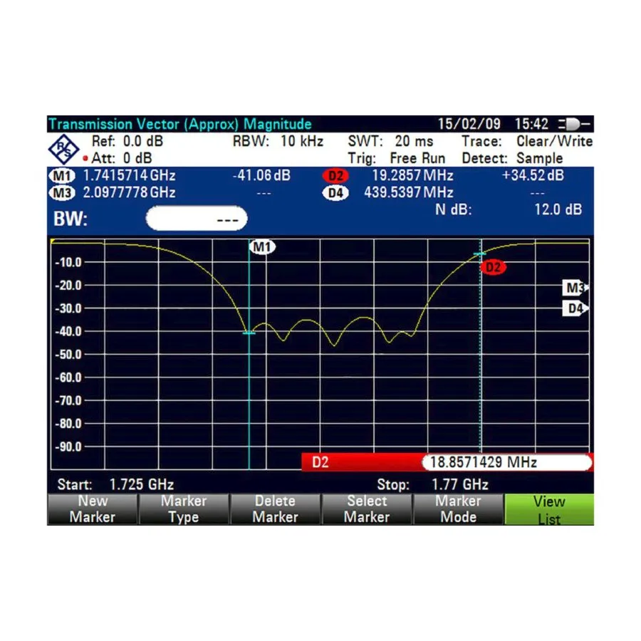 Rohde & Schwarz ZVH-K39 Transmission Measurement Application