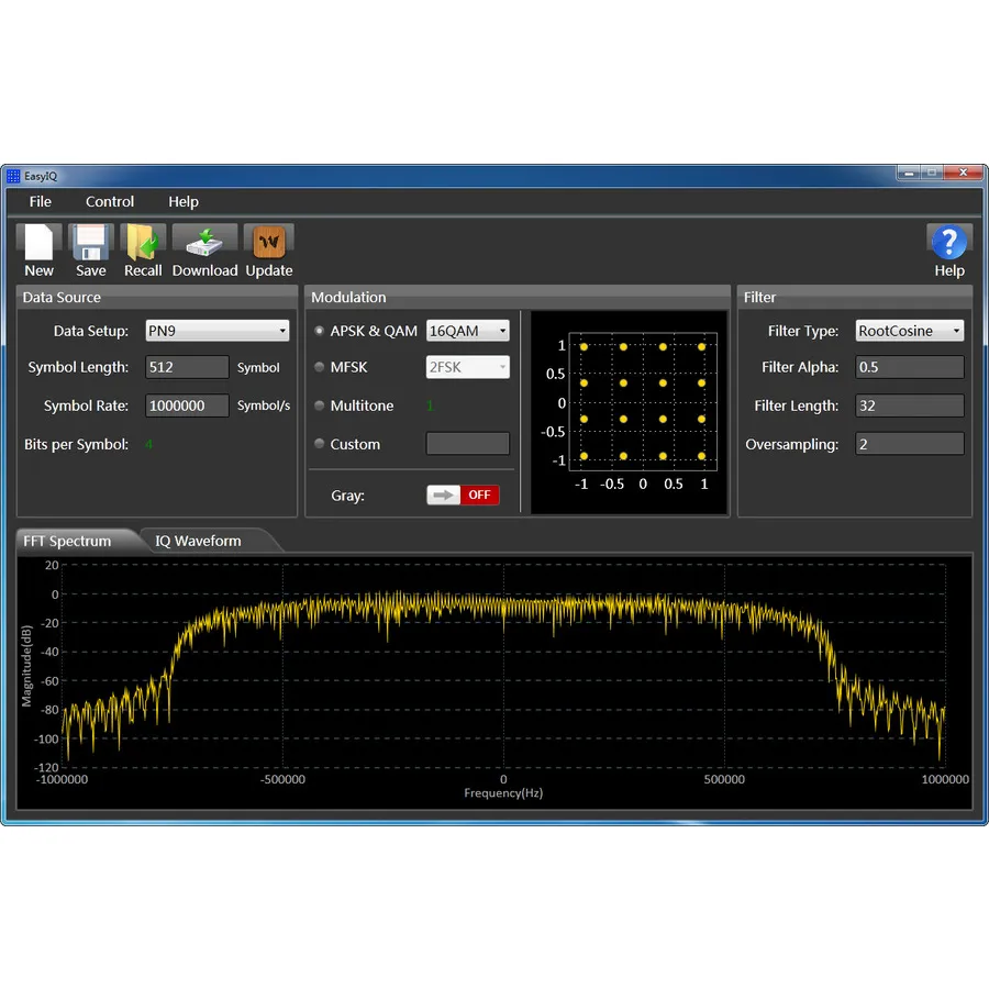 Siglent SDG-7000A-IQ IQ Signal Generator Function